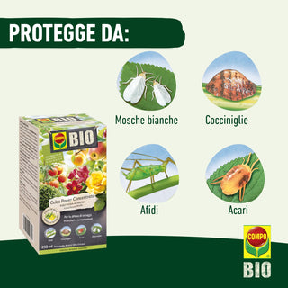 COMPO BIO Insetticida-Acaricida Colza Power Concentrato PFnPE 250ml