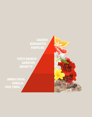 piramide-imperial_soap