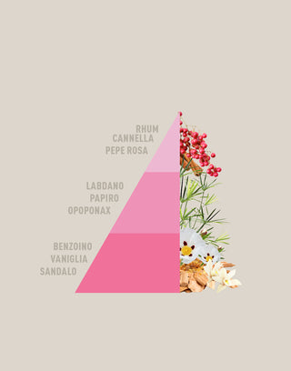 piramide-pepe-rosa-homefragrance